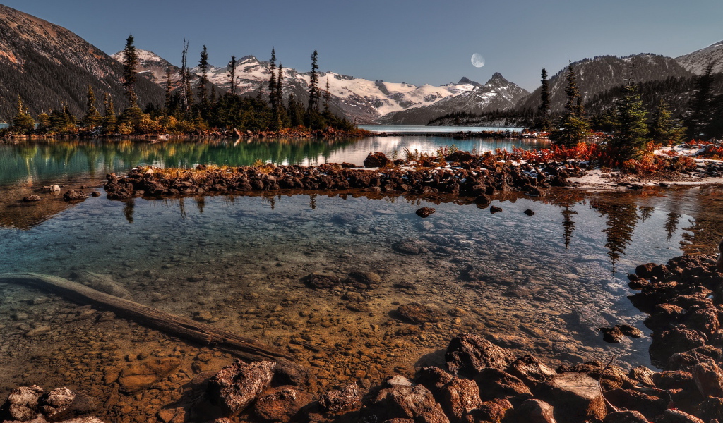 Река среди гор