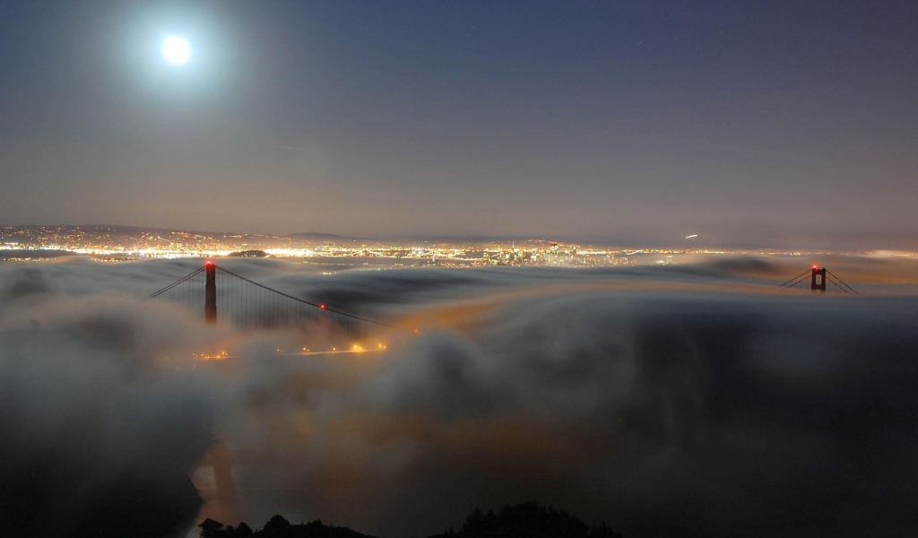 Мост Золотые Ворота