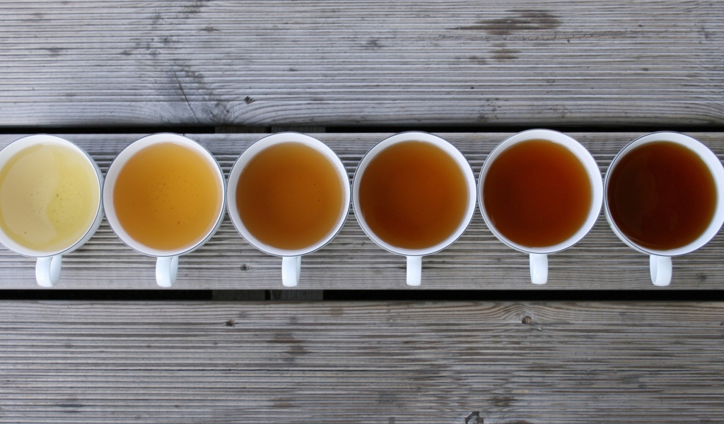 Разнообразие чая