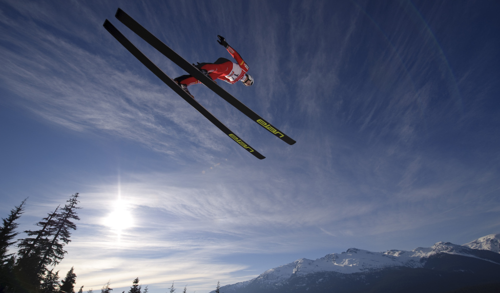 Зимние виды спорта