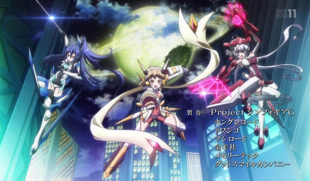 Город в котором ты живёшь