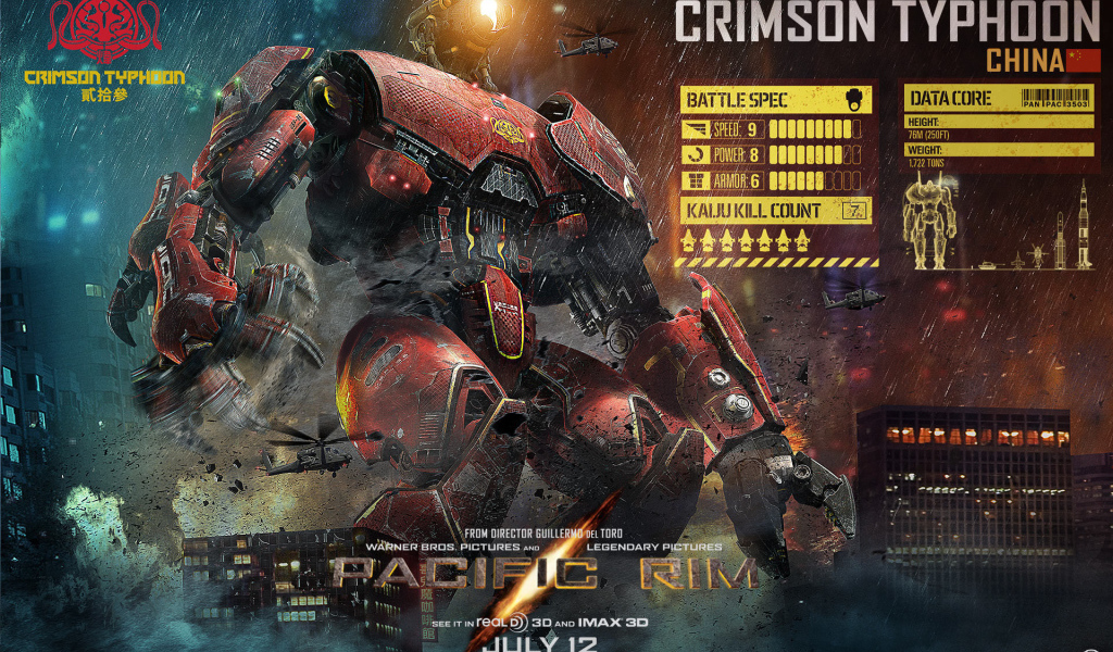 Тихоокеанский рубеж CRYMSON TYPHOON