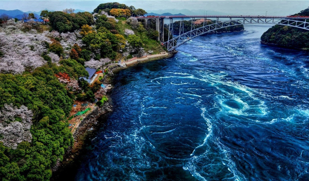 Водоворот на реке с мостом