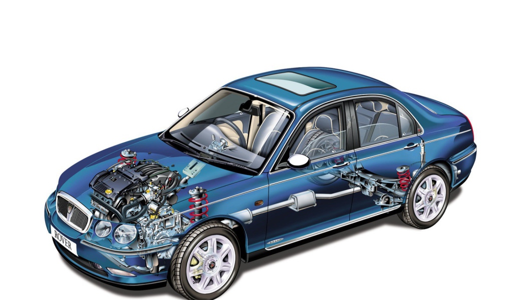 Надежный автомобиль Rover 75