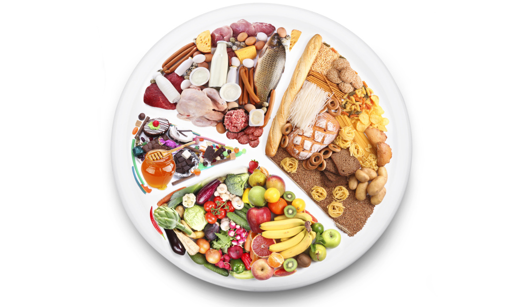 Тарелка с разной едой