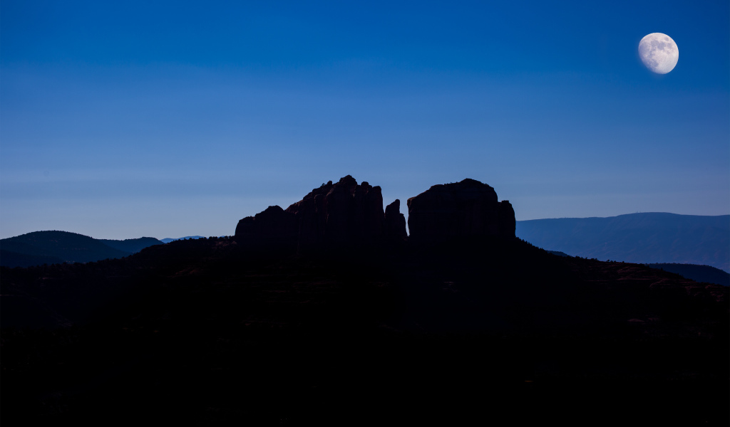 Красивое фото после заката солнца