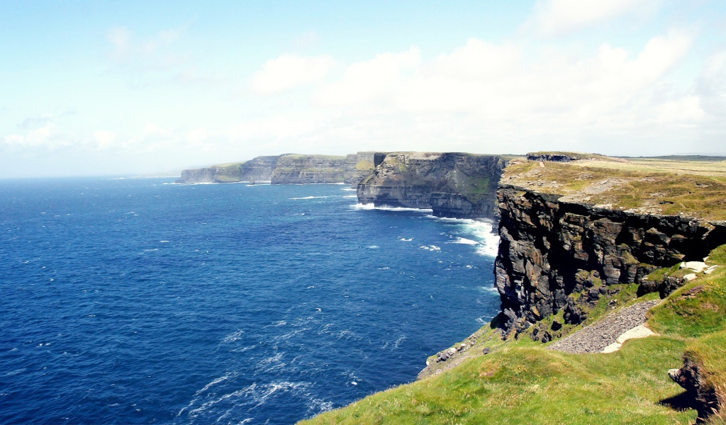 Обрывистый берег