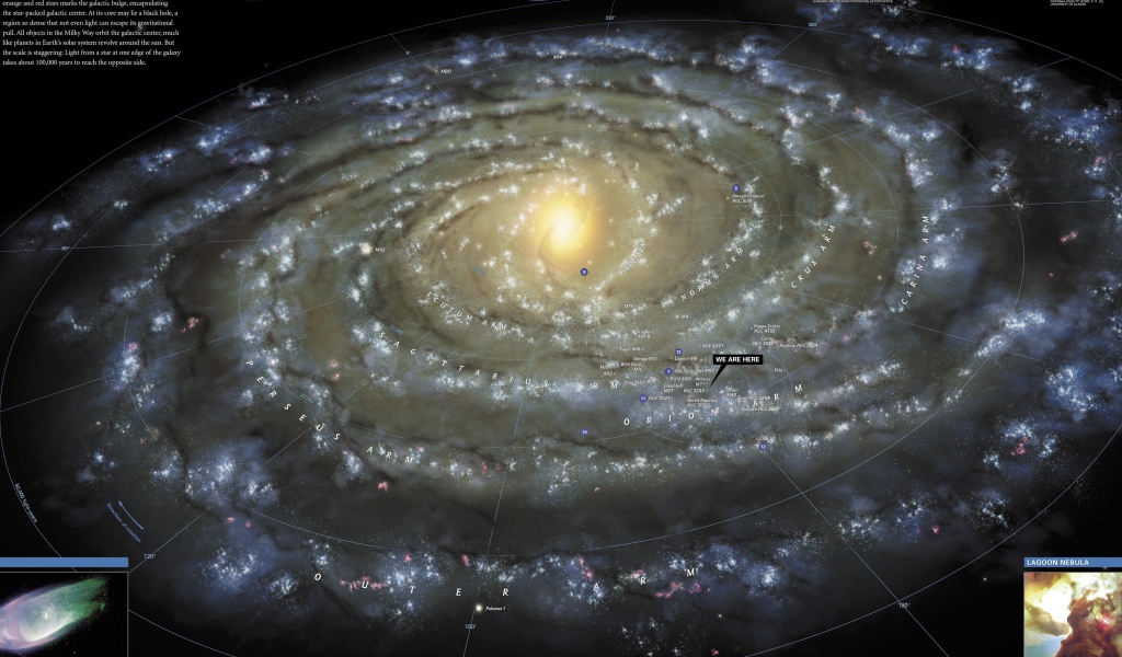 Галактика Млечный путь