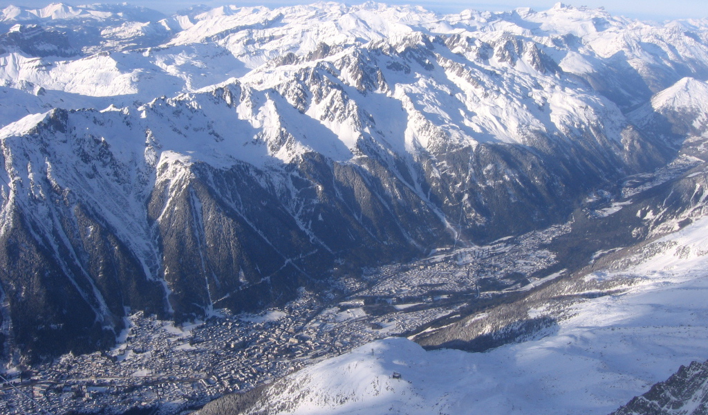 Панорама курорта Шамони, Франция