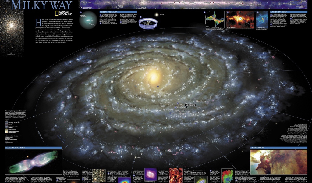 Карта Млечного пути