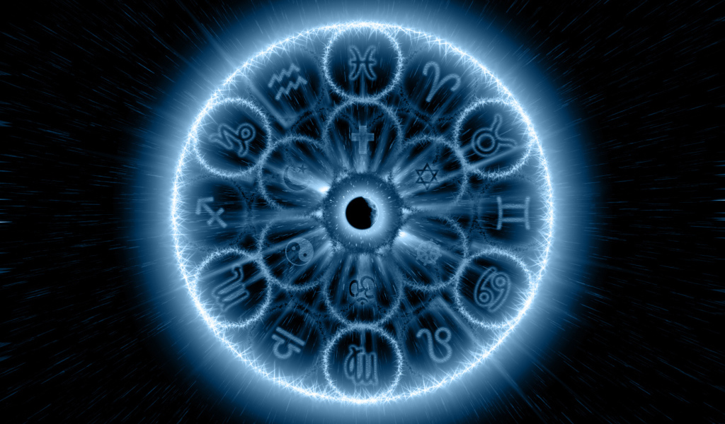 Знаки зодиака в круге