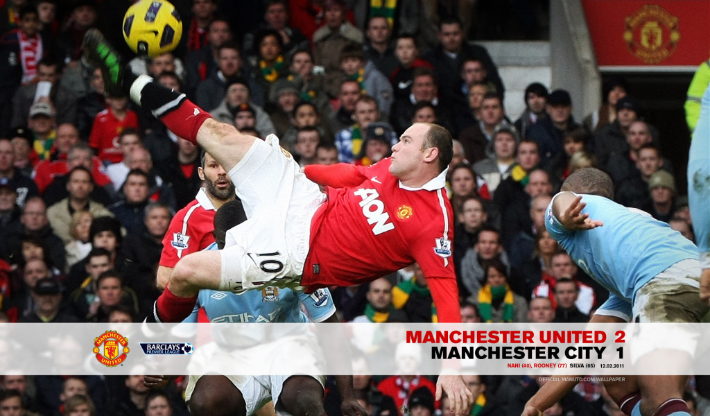 Красивый удар в футболе