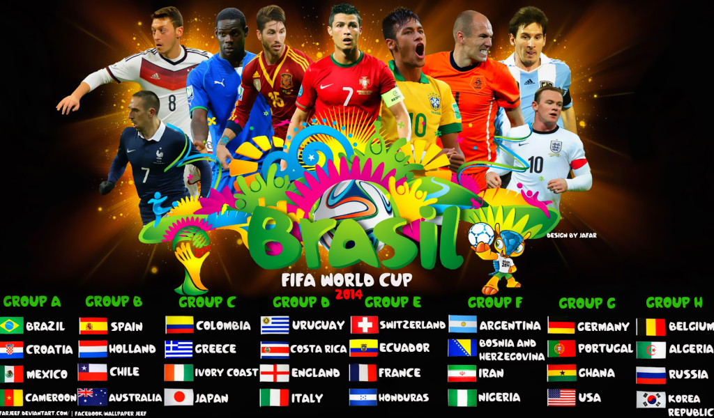 Звезды футбола на Чемпионате мира по футболу в Бразилии 2014