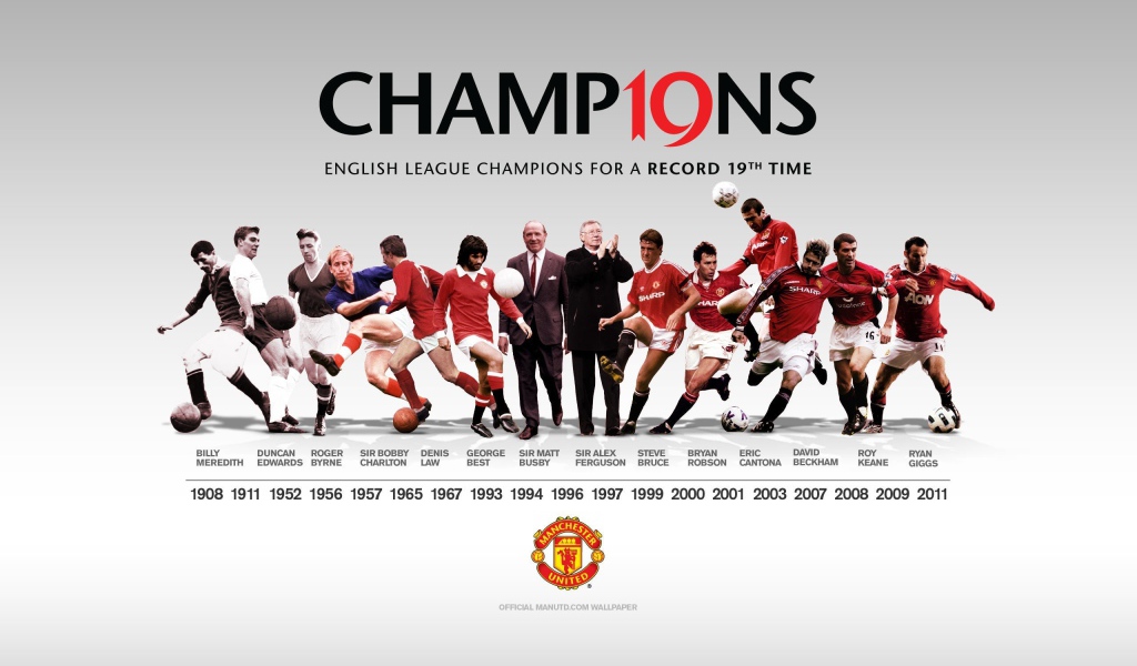 Лучшая футбольная команда Англии Манчестер Юнайтед