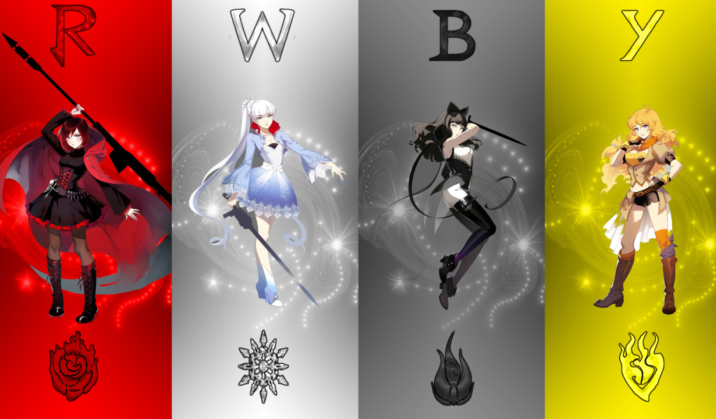 Сериал аниме RWBY