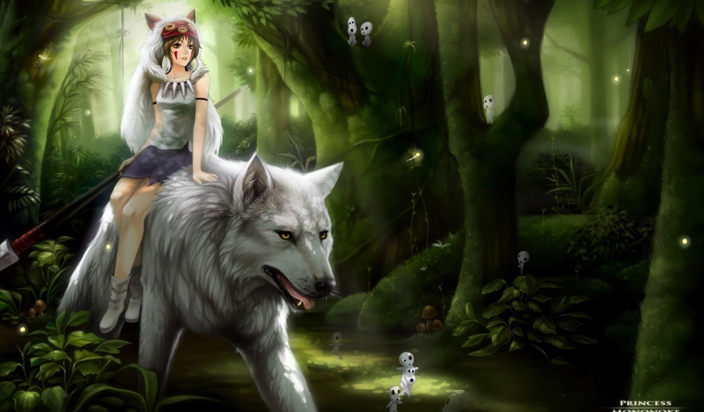 Красная шапочка на волке аниме