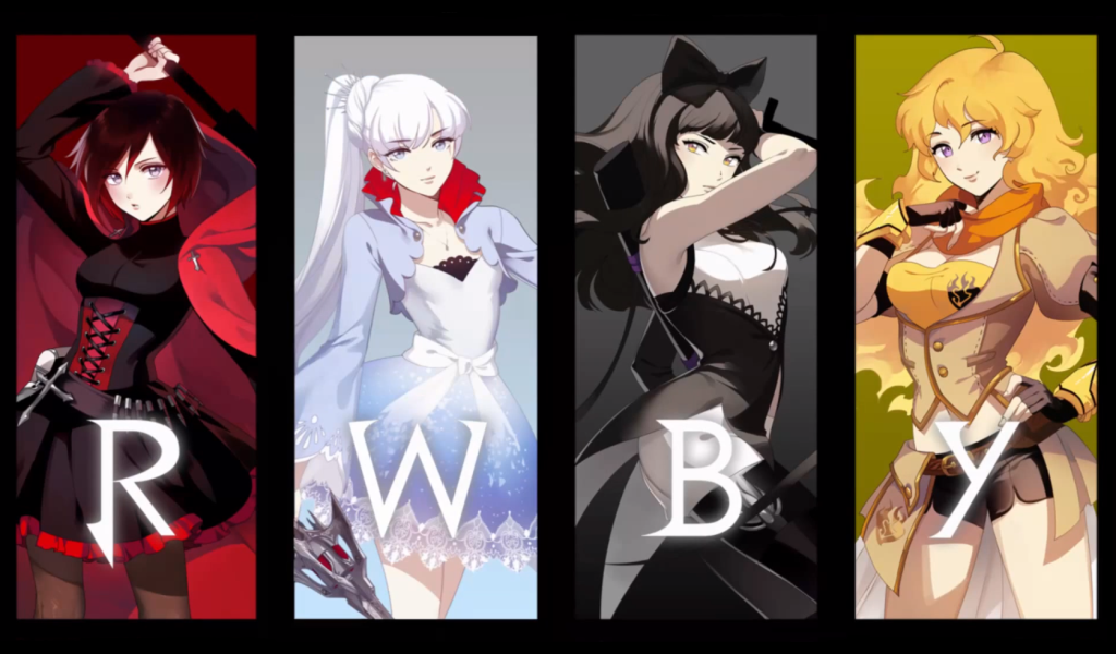 Постер аниме RWBY