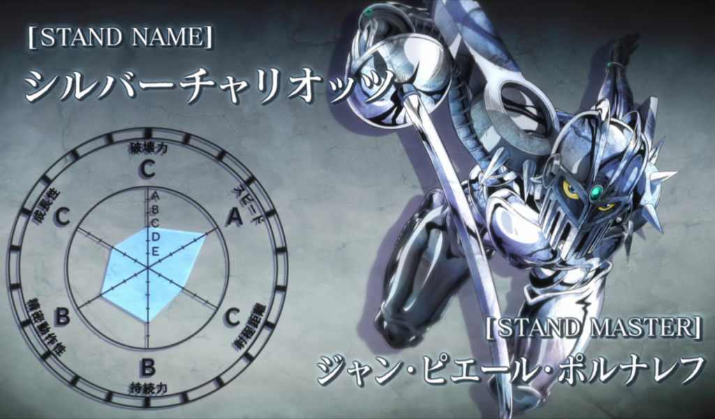 Серебряный Жан Пьер из аниме Приключения Джоджо