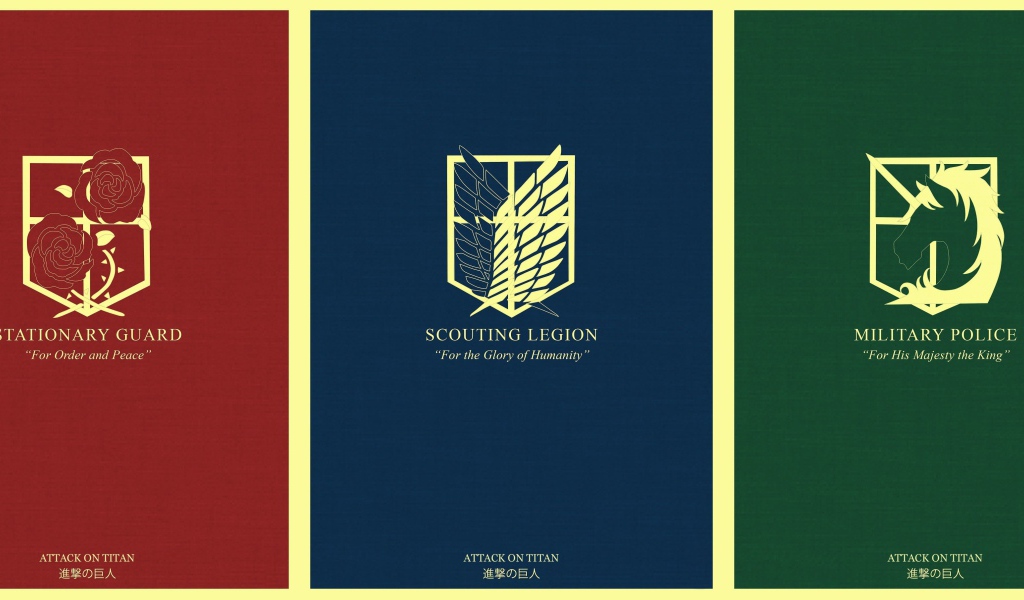 Символы кланов в аниме Атака Титанов