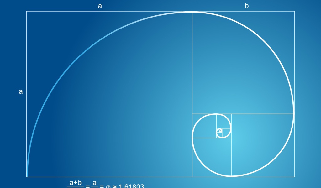 Чертеж функции Фибоначчи
