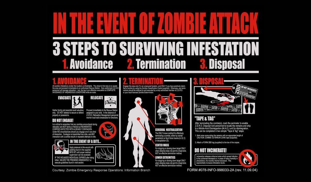 Как выжить при атаке зомби