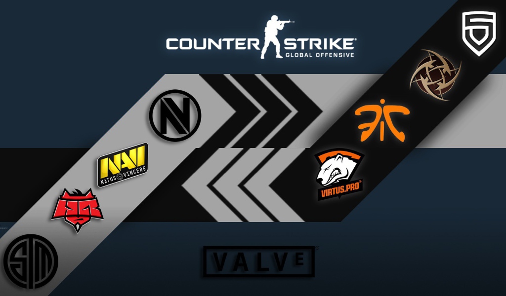 Символика группировок в игре Counter-Strike Global Offensive
