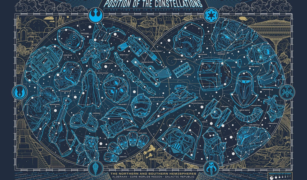 Карта неба, Звездные войны