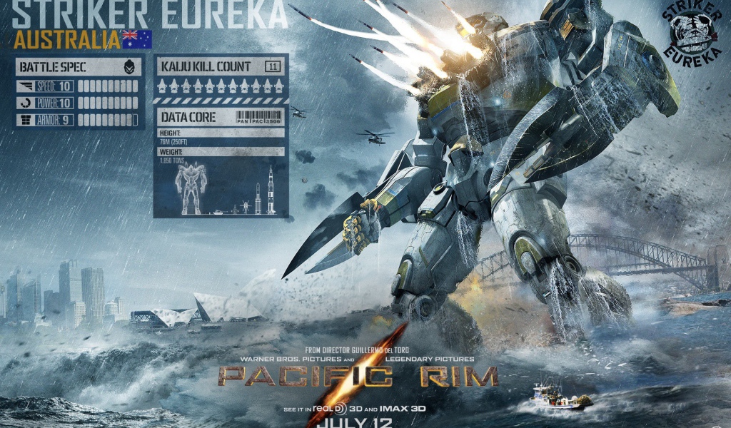 Параметры робота из фильма Тихоокеанский рубеж