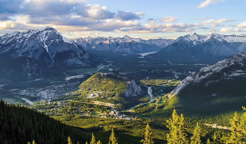 Панорама парка Банф, Канада