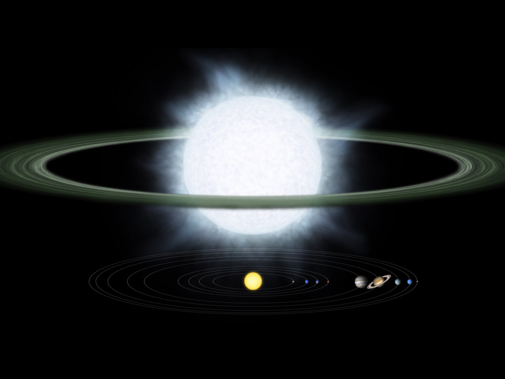 Солнечная система