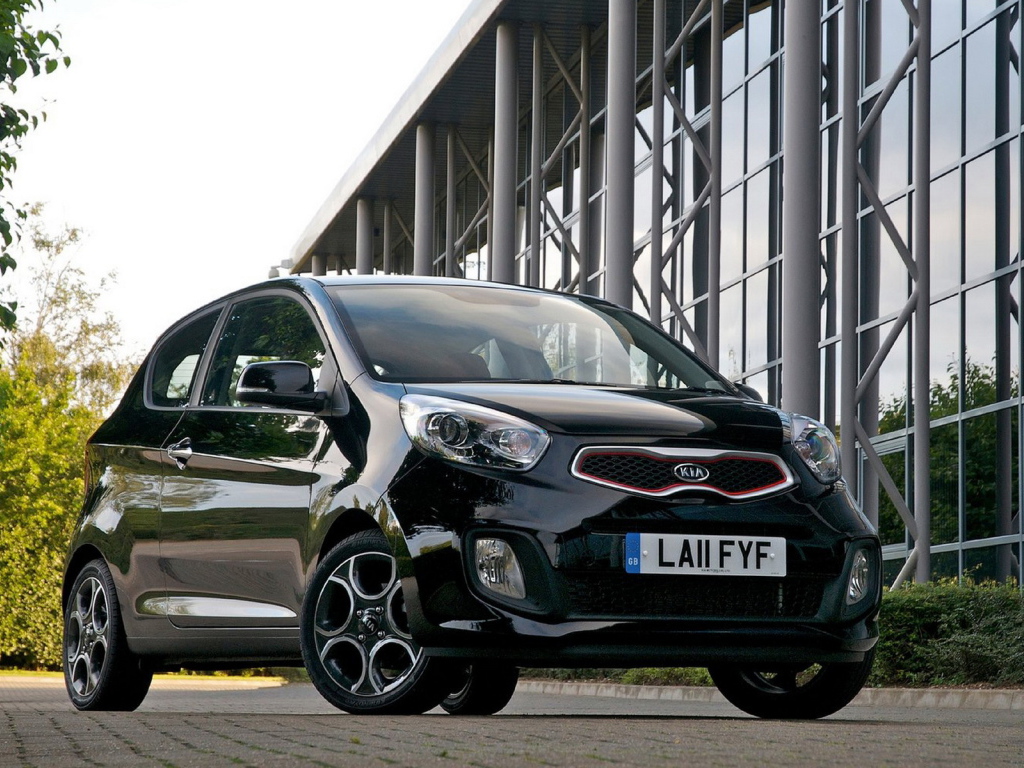 Kia-Picanto
