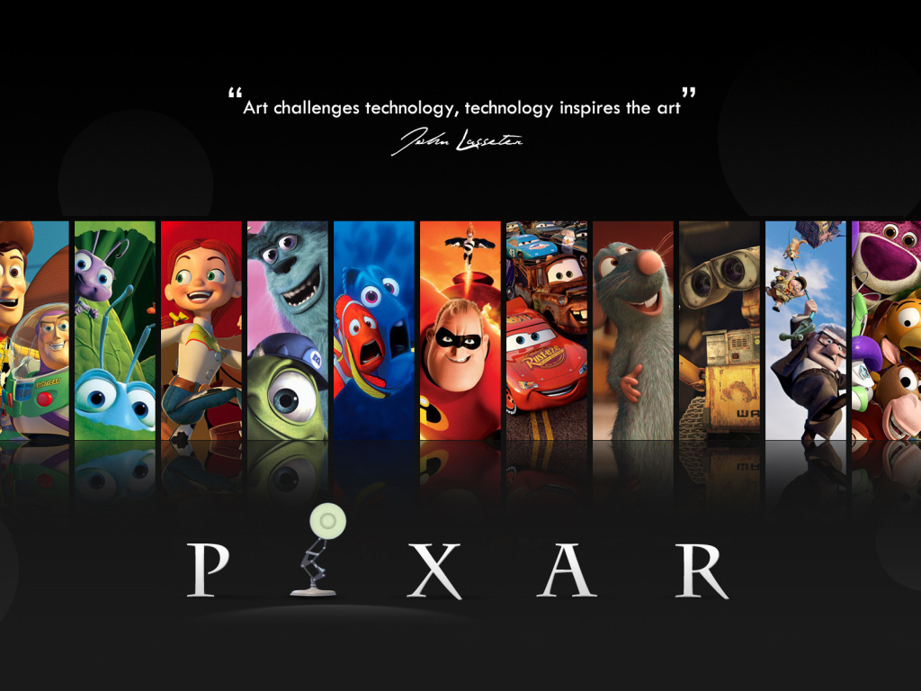мультипликационная студия Pixar