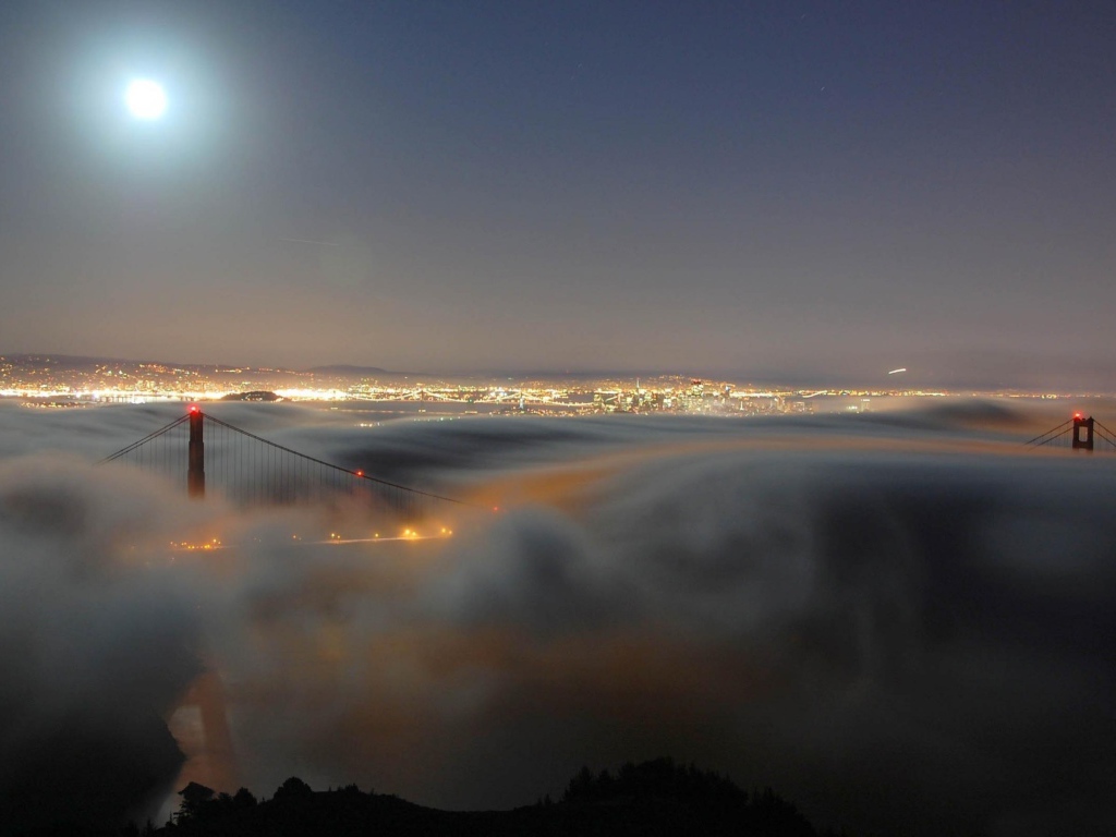 Мост Золотые Ворота