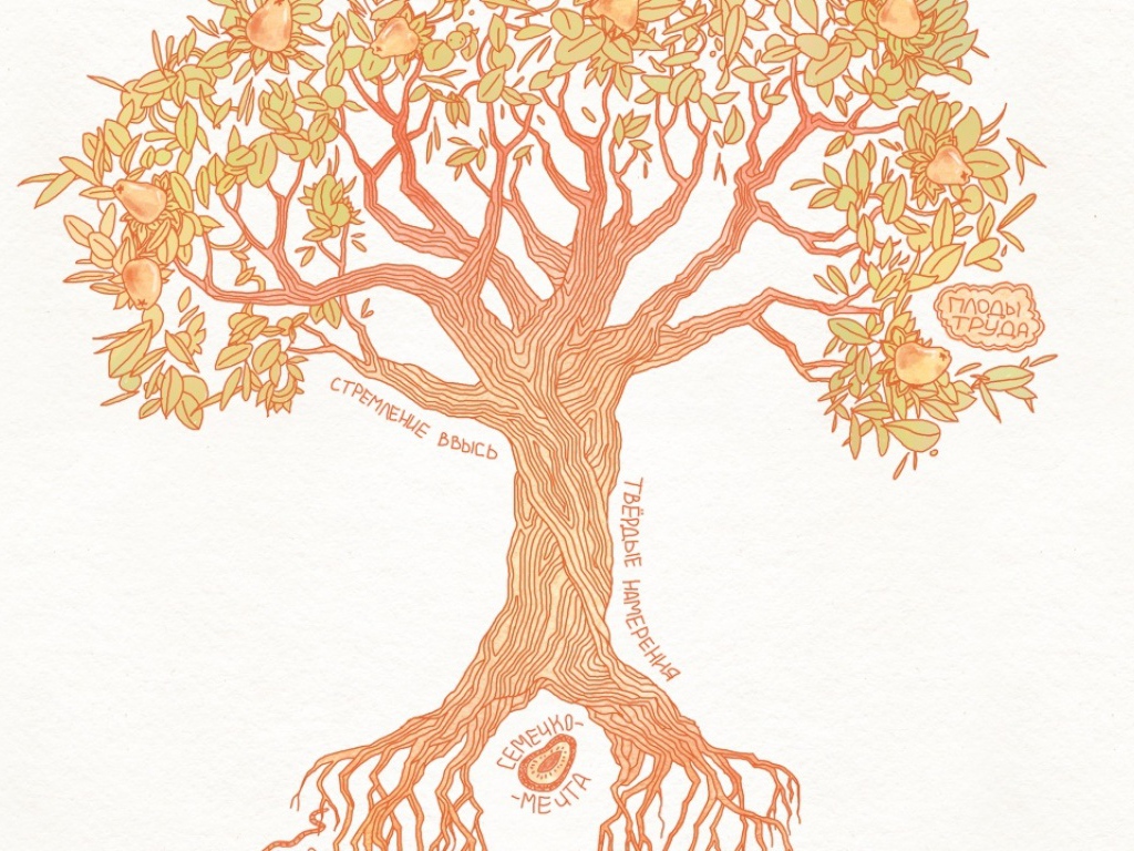 Древо жизни