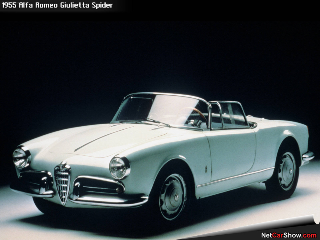 Car brand Alfa Romeo model giulia 