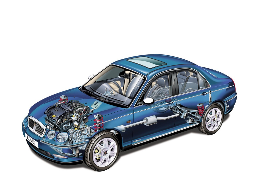 Надежный автомобиль Rover 75