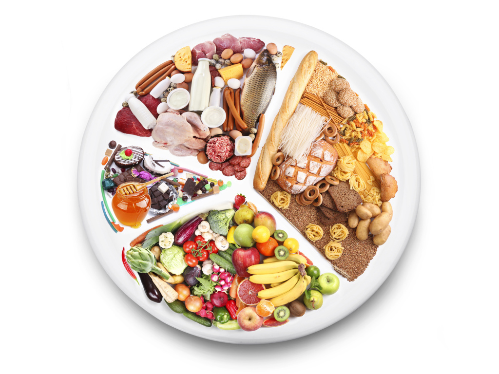 Тарелка с разной едой