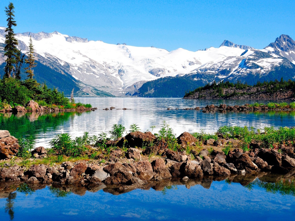 Озеро у заснеженных гор