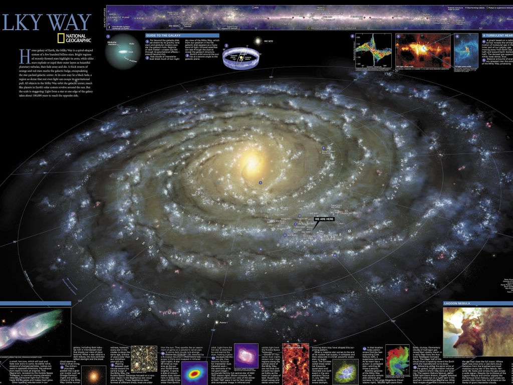Карта Млечного пути