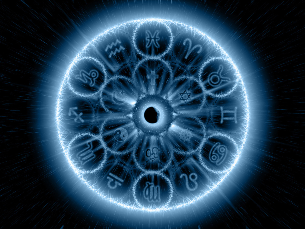 Знаки зодиака в круге