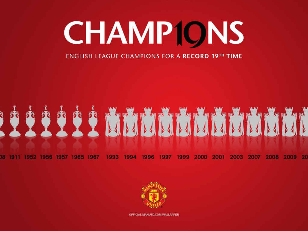 Знаменитая команда Англии Манчестер Юнайтед
