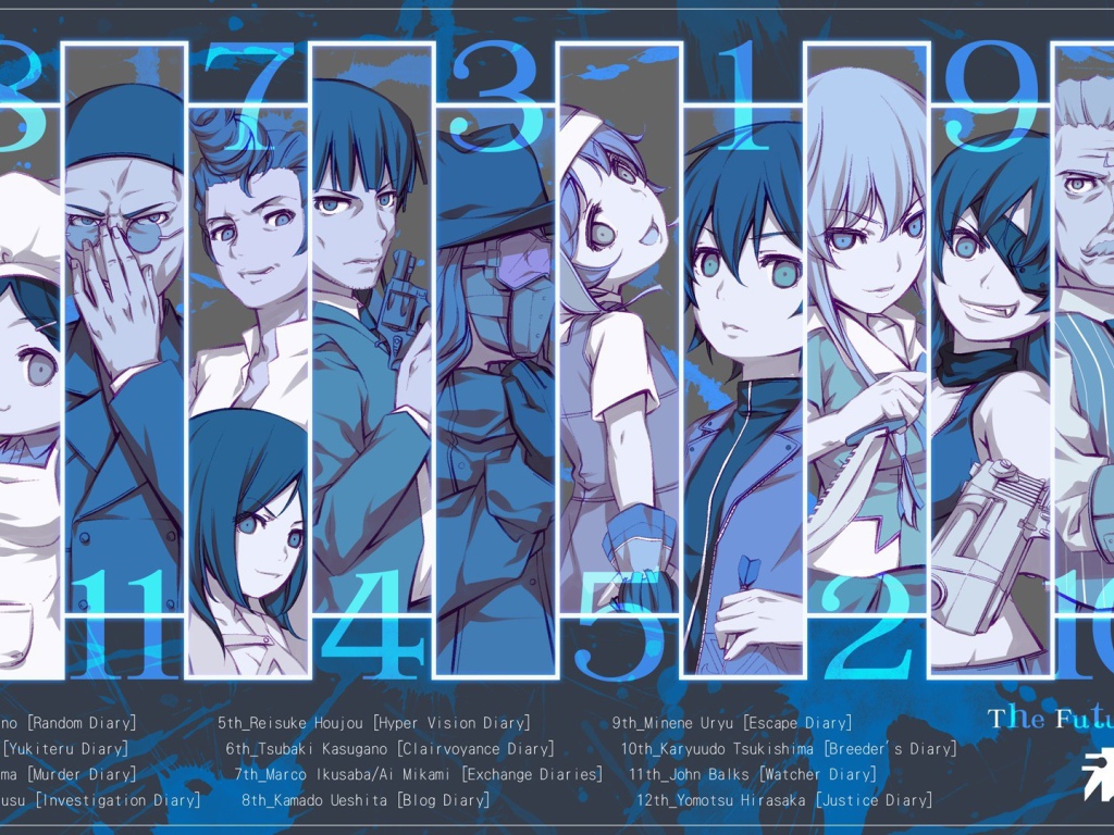 Персонажи аниме Дневник будущего