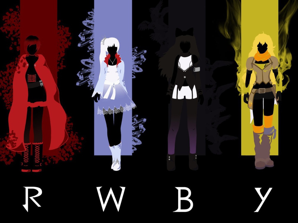 Персонажи аниме RWBY