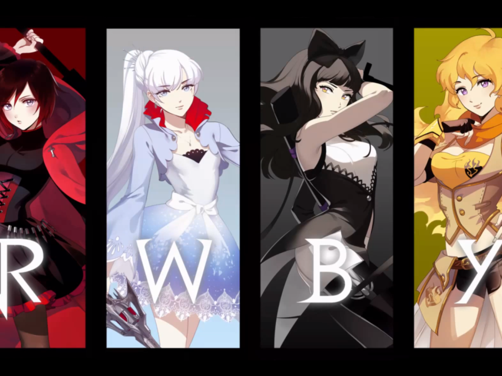 Постер аниме RWBY