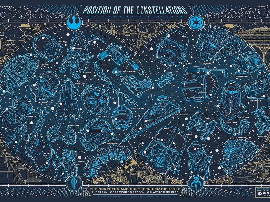 Карта неба, Звездные войны