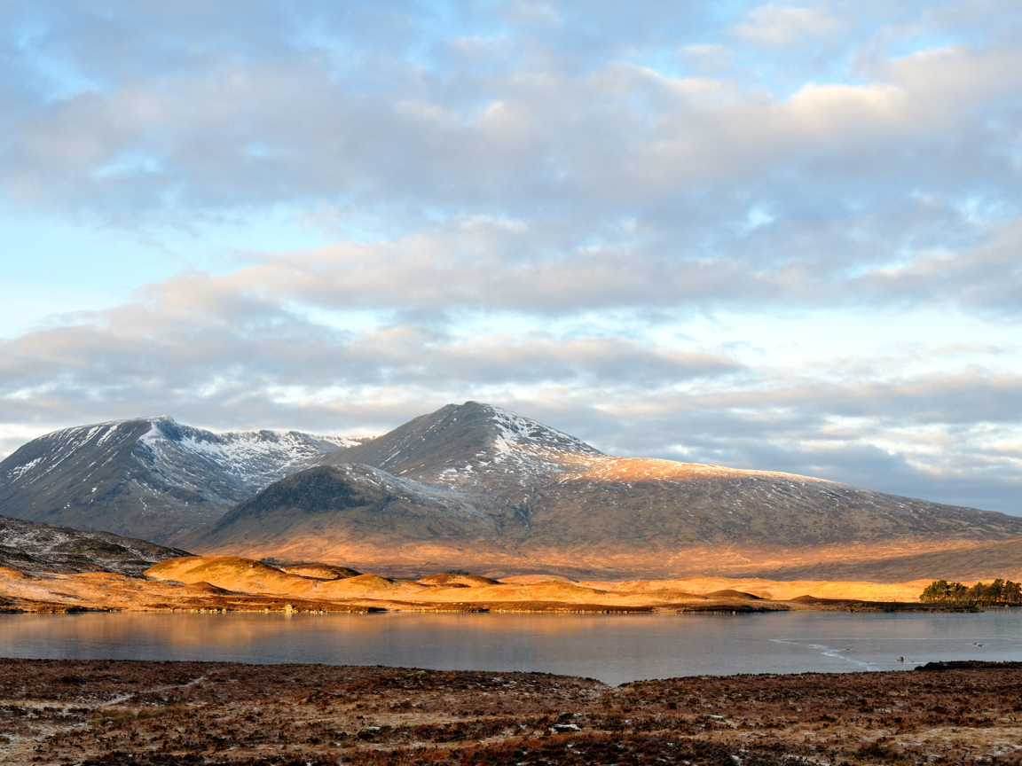 Озеро в горах