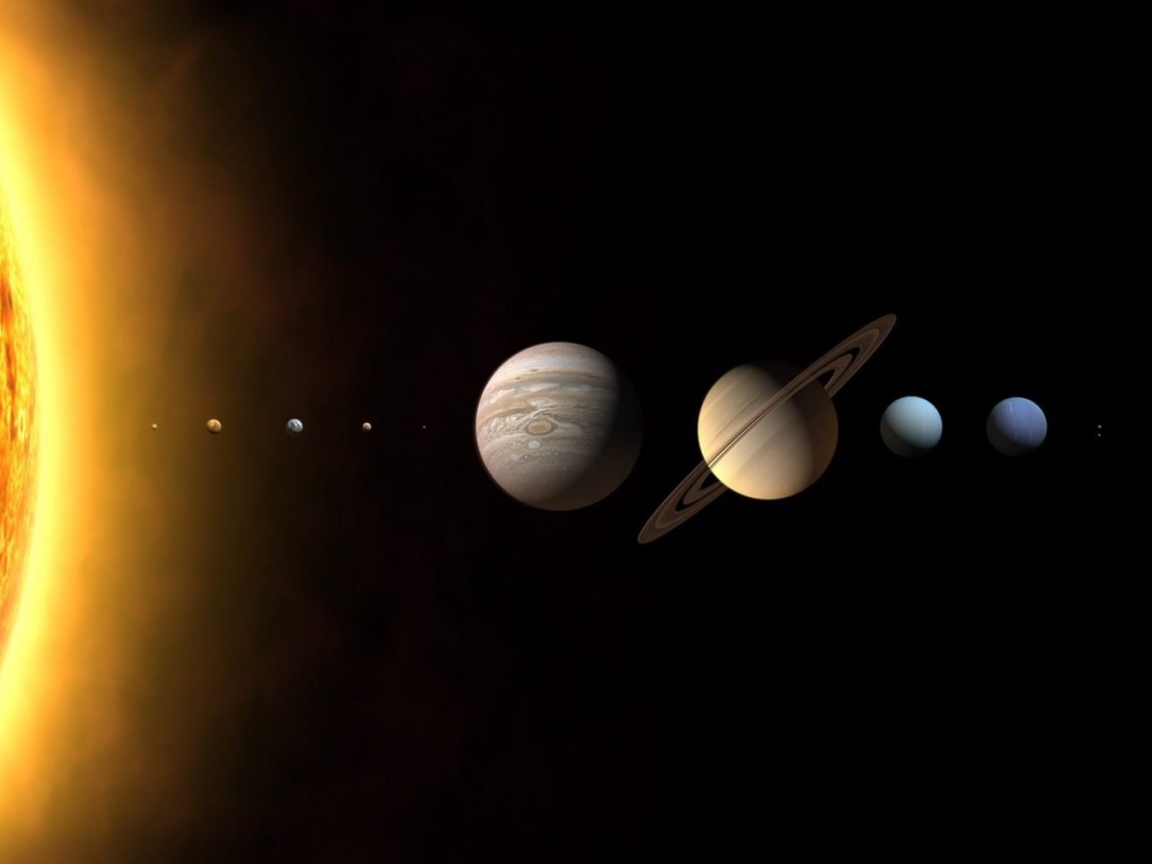 Планеты солнечной системы