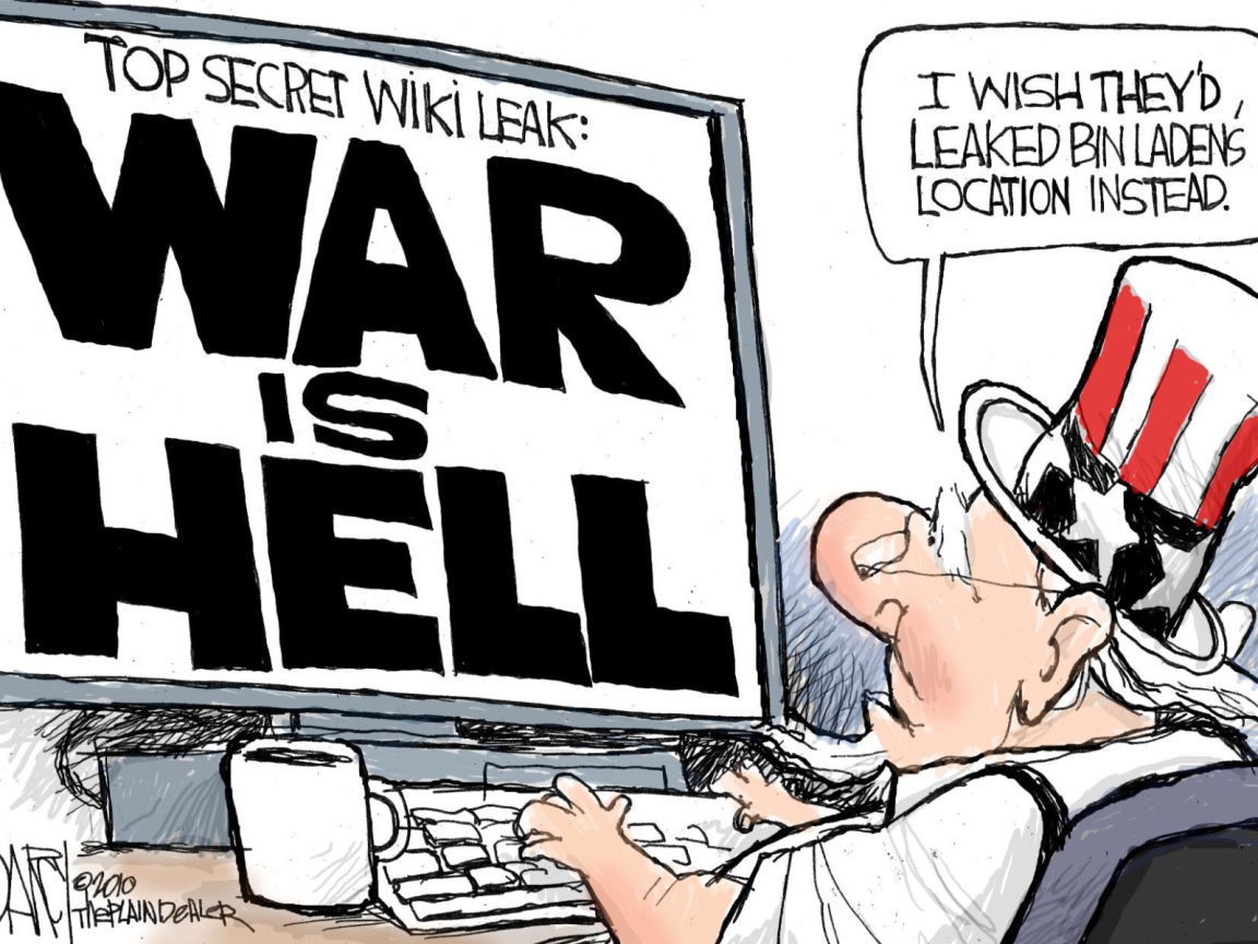 Секретные документы скачать бесплатно Wikileaks