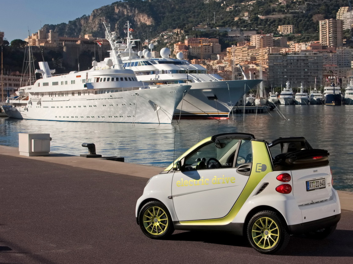 Smart fortwo Electric Drive