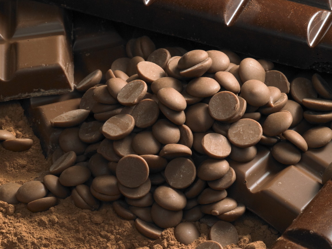 Шоколад и конфеты